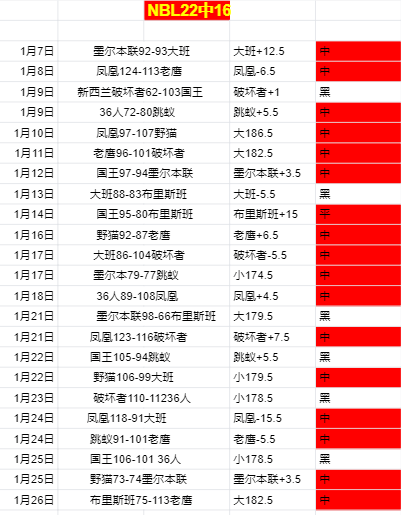 泽连斯基会,谈美特使后,表态,万博manbetx体育平台,万博体育官网,万博体育app下载,ManBetX,SPORTS