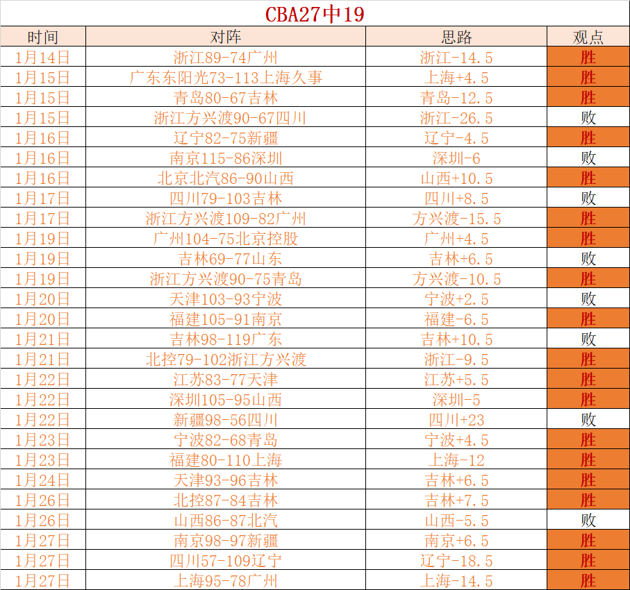 西蒙尼,欧冠虽败犹,胜利却遭淘,万博manbetx体育平台,万博体育官网,万博体育app下载,ManBetX,SPORTS