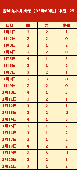 意甲国际米,兰力克英超,阿森纳,万博manbetx体育平台,万博体育官网,万博体育app下载,ManBetX,SPORTS