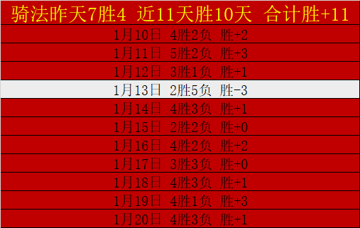 加圖索決定,離開佛羅倫,一月內無戰,万博manbetx体育平台,万博体育官网,万博体育app下载,ManBetX,SPORTS