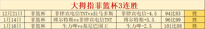曼聯勝富勒,內維爾指其,表現仍待提,万博manbetx体育平台,万博体育官网,万博体育app下载,ManBetX,SPORTS