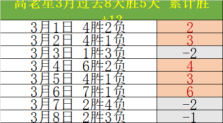 校园篮球文,化推广,运动员积极,万博manbetx体育平台,万博体育官网,万博体育app下载,ManBetX,SPORTS