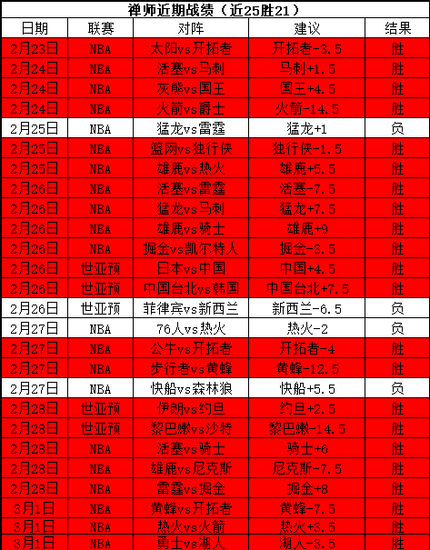 大乐透期号,专家推荐,胜负比分深,万博manbetx体育平台,万博体育官网,万博体育app下载,ManBetX,SPORTS