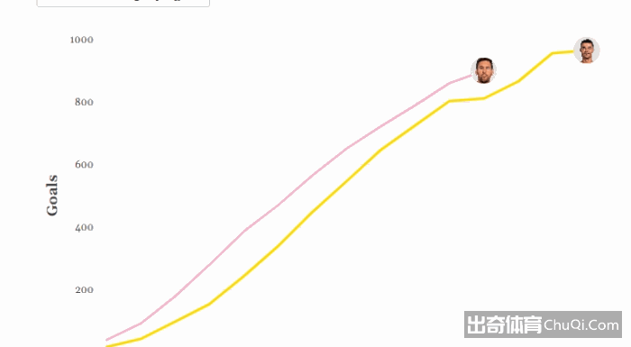 欧冠淘汰赛,周三,巴黎圣日耳,万博manbetx体育平台,万博体育官网,万博体育app下载,ManBetX,SPORTS