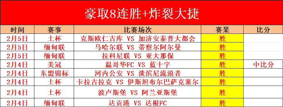 京城荣耀,林良铭狂喜,足协杯封王,万博manbetx体育平台,万博体育官网,万博体育app下载,ManBetX,SPORTS