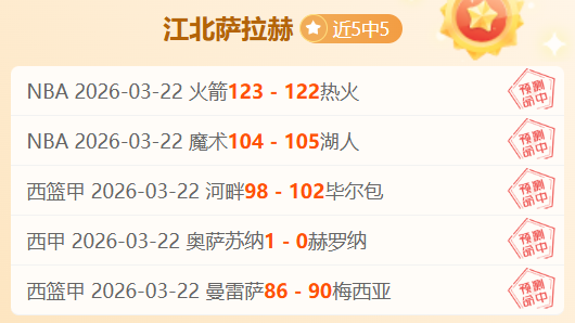 泰超拉查布,里府对罗勇,赛程分析及,万博manbetx体育平台,万博体育官网,万博体育app下载,ManBetX,SPORTS