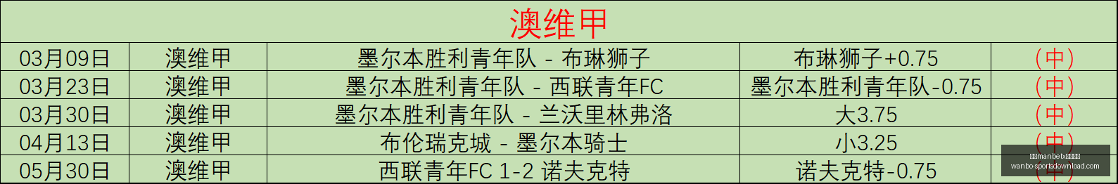 独家爆料,纽卡拟以,万欧高价签,万博manbetx体育平台,万博体育官网,万博体育app下载,ManBetX,SPORTS
