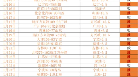 西蒙尼：欧冠虽败犹荣，胜利却遭淘汰之痛