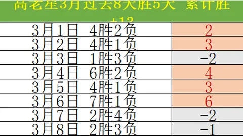 “校园篮球文化推广，运动员积极参与活动”