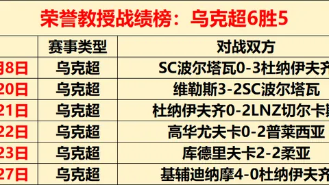 皇马锁定四大引援目标，中场补强聚焦理想接班人