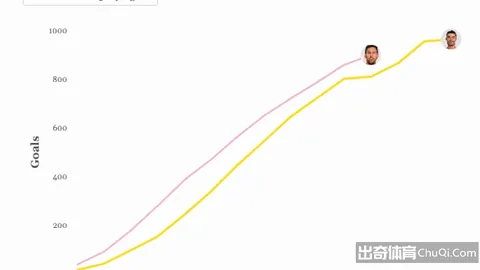 欧冠淘汰赛周三008：巴黎圣日耳曼迎战布雷斯特前瞻