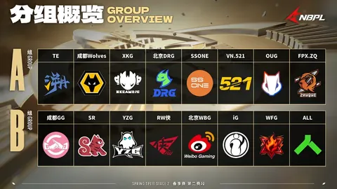 大乐透期号专家推荐：质合分析前区十码，4中3表现佳